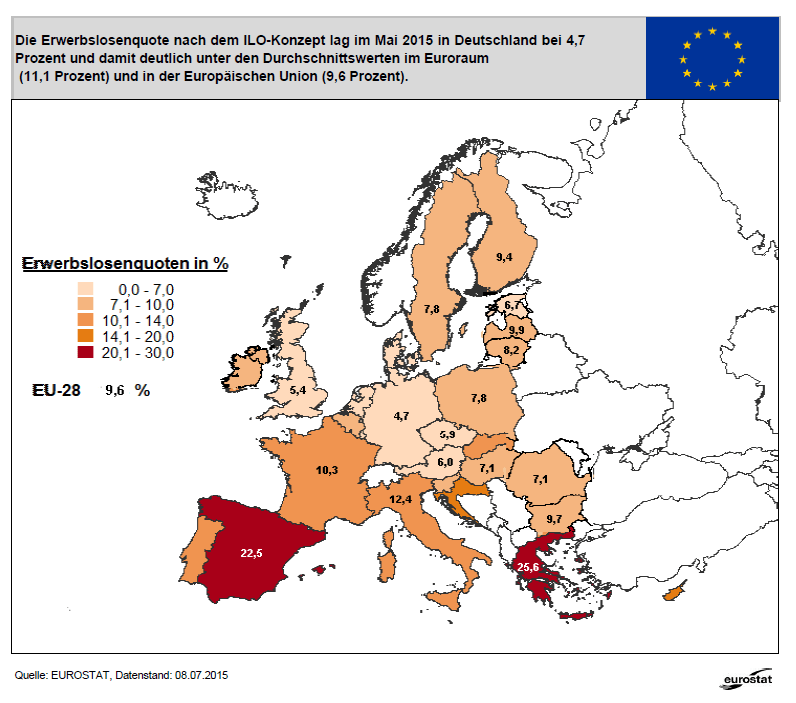 Arbeitslosenquote Erwerbslosenquote EU-Vergleich
