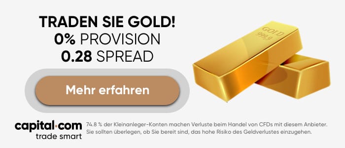 capital.com Gold