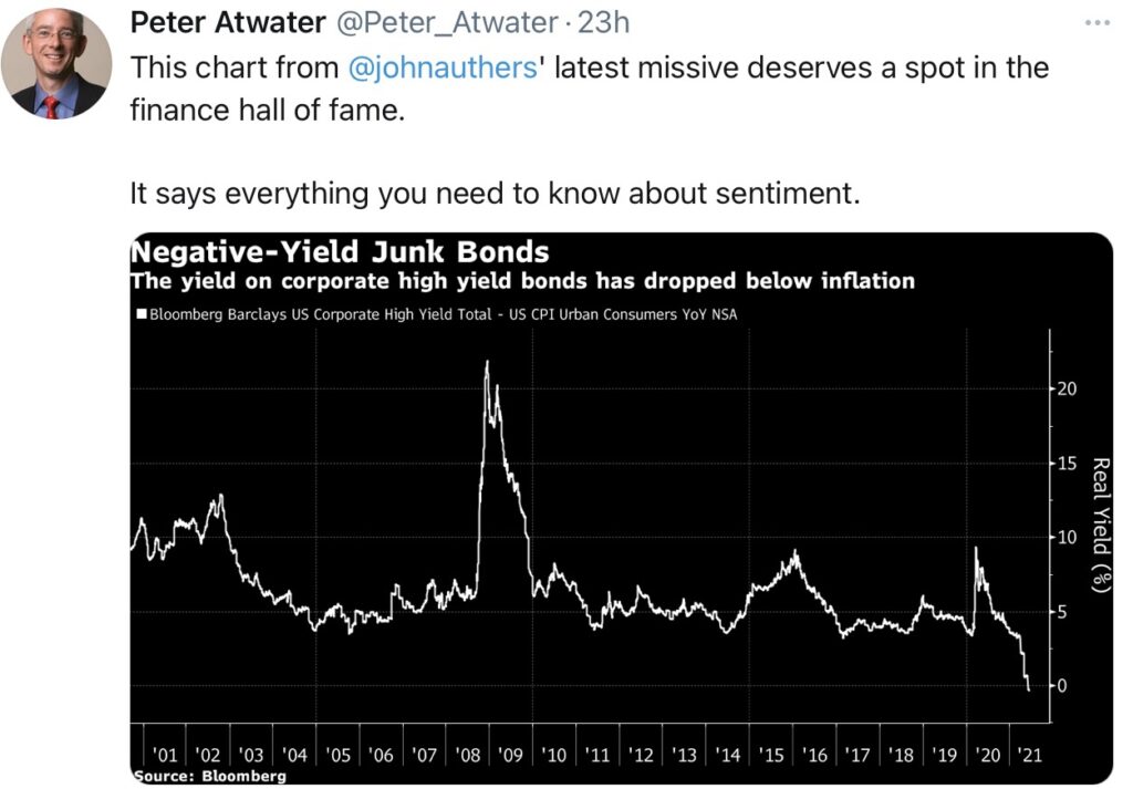 Aktienmärkte Junk Bond Yields