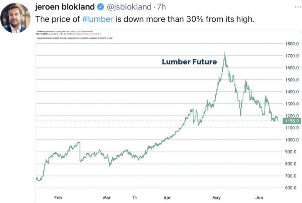 Lumber und Inflation
