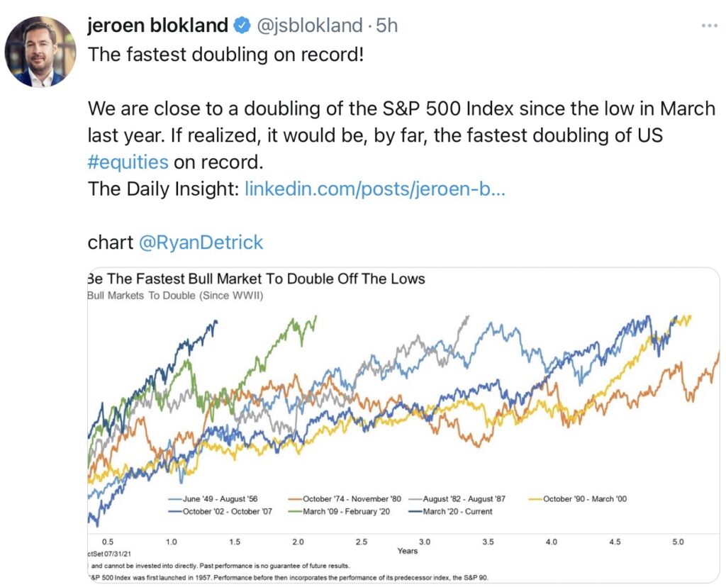 Verdopplung des S&P 500
