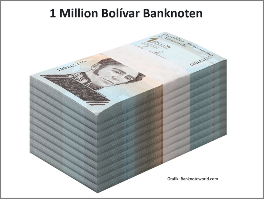Geldscheine aus Venezuela