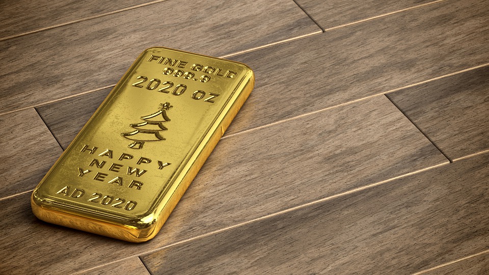 Goldpreis -die entscheidende Marke