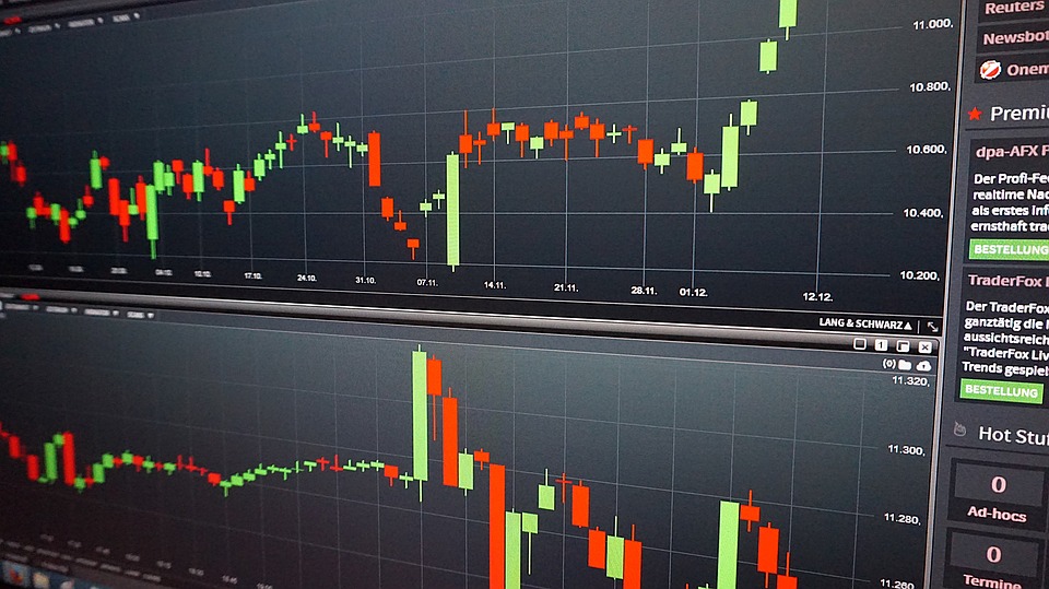 Aktienmärkte - Verkaufs-Signal nähert sich