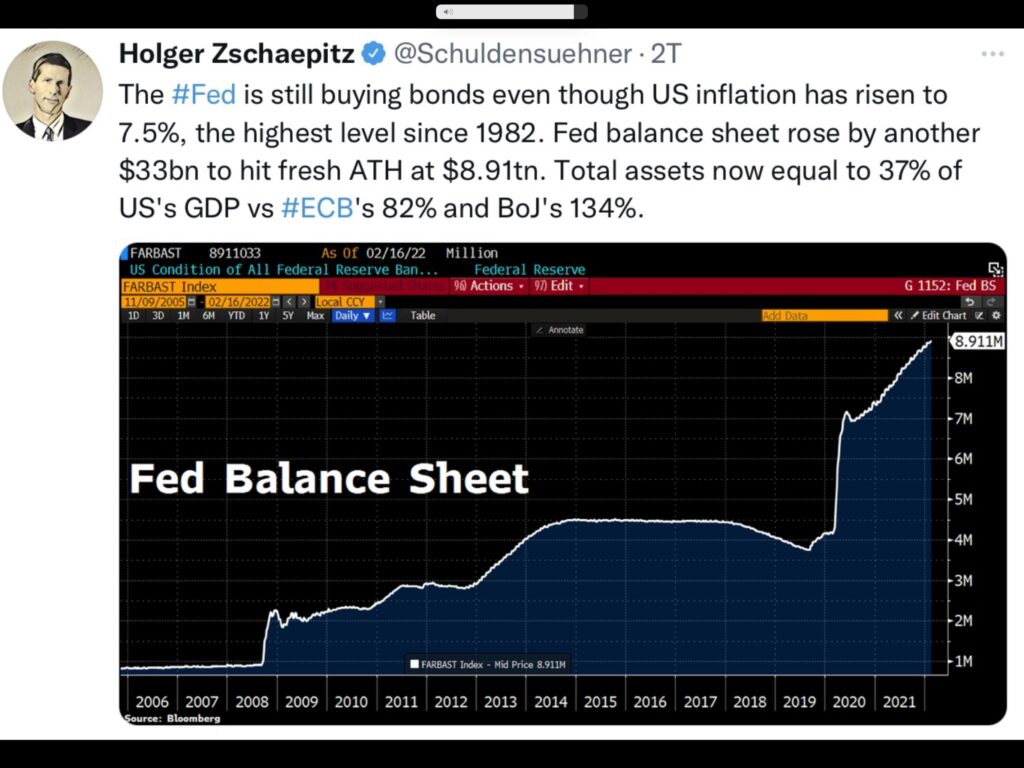 Fed Bilanz gestiegen