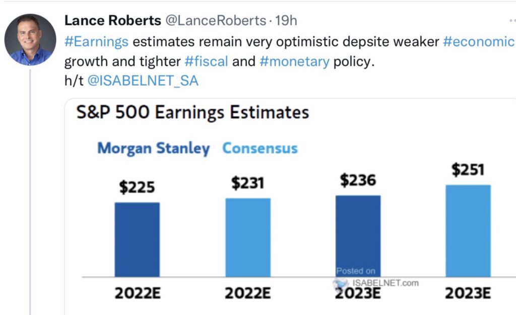 Lance Roberts S&P 500 Earnings Estimates