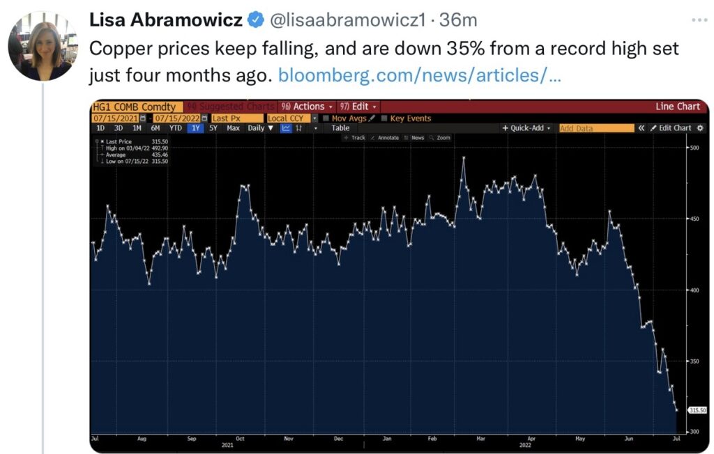 Tweet Abramowicz Dr. Copper Rezession