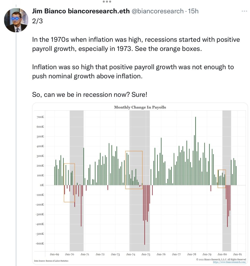 Tweet Jim Bianco Arbeitsmarkt und Rezession Inflation