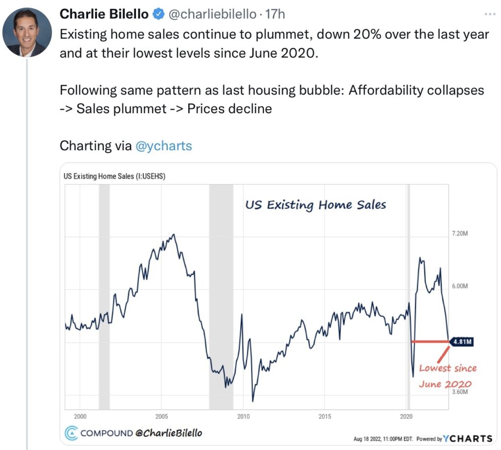 Tweet Bilello Existing Home Sales