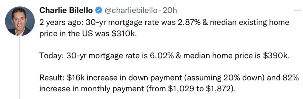 Tweet Bilello 30-yr-mortgage rate 