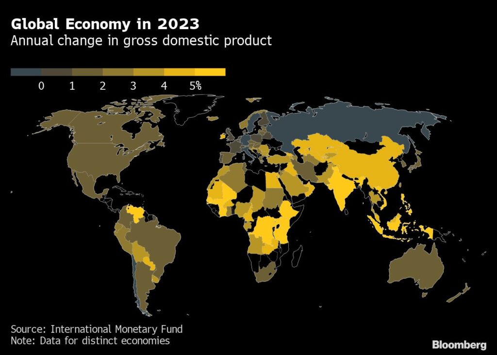 Weltwirtschaft IWF Wachstum 