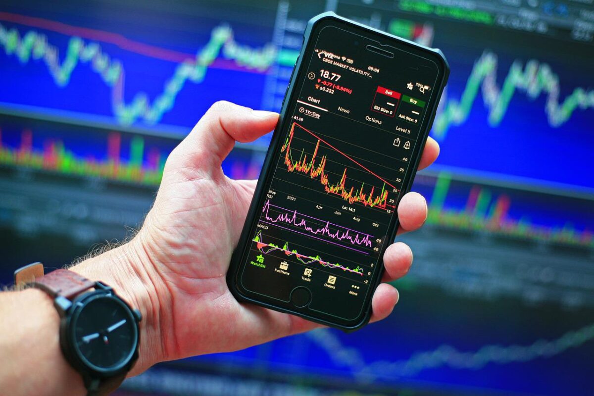 Börsencharts auf Smartphone