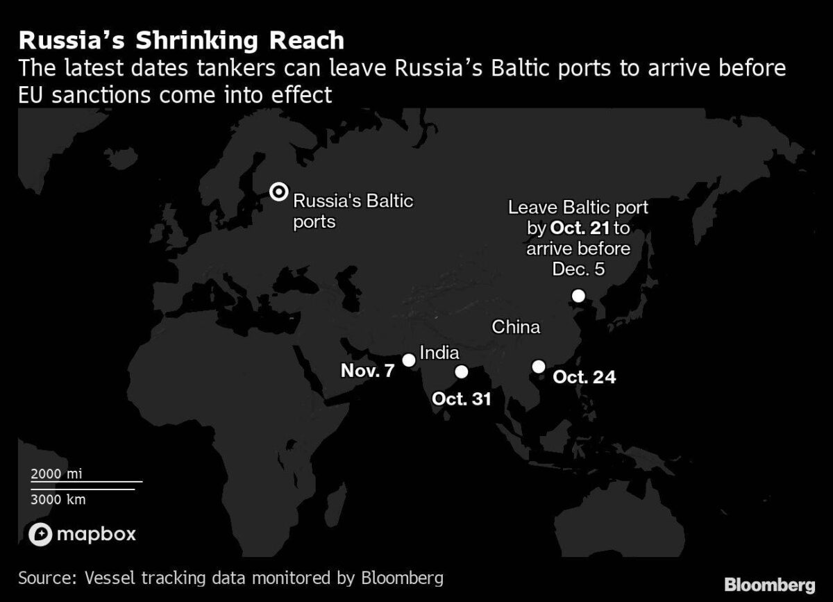 Letzte Abfahrtszeiten von Öl-Tankern aus Russland vor Start der EU-Sanktionen