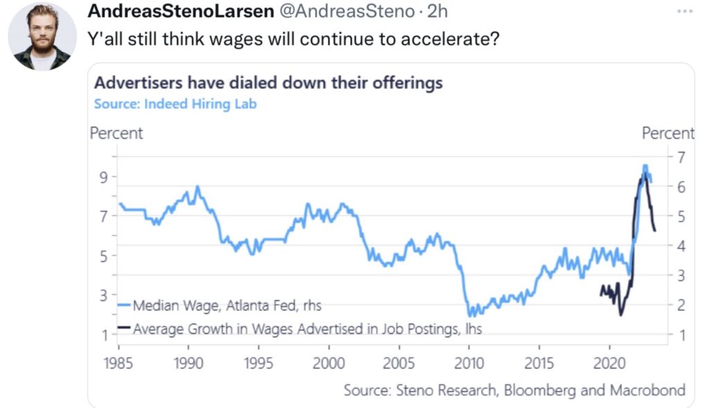 Tweet Larsen Wage Growth Fed