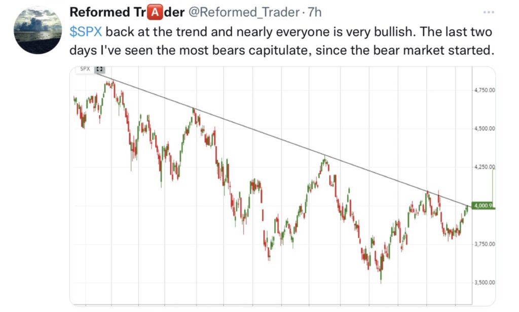 Tweet Reformed Trader Abwärtstrend S&P 500