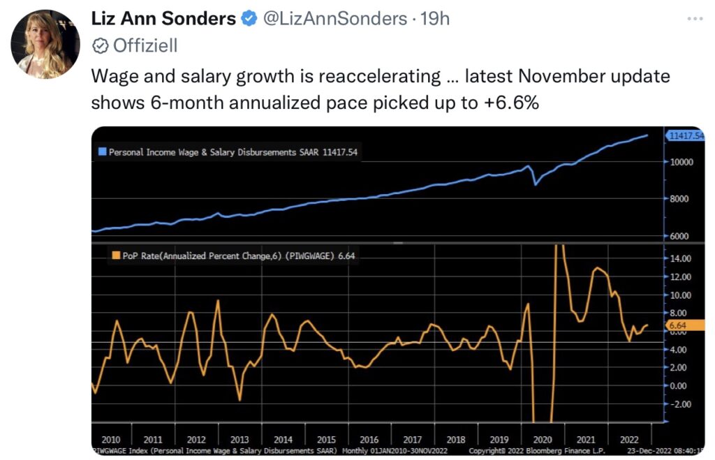 Tweet Sonders Wage and Salary Growth