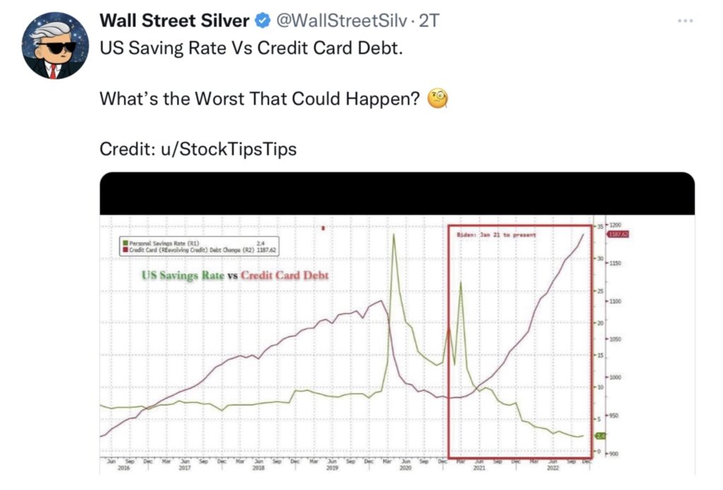Tweet WSS Saving vs Credit Card Debt