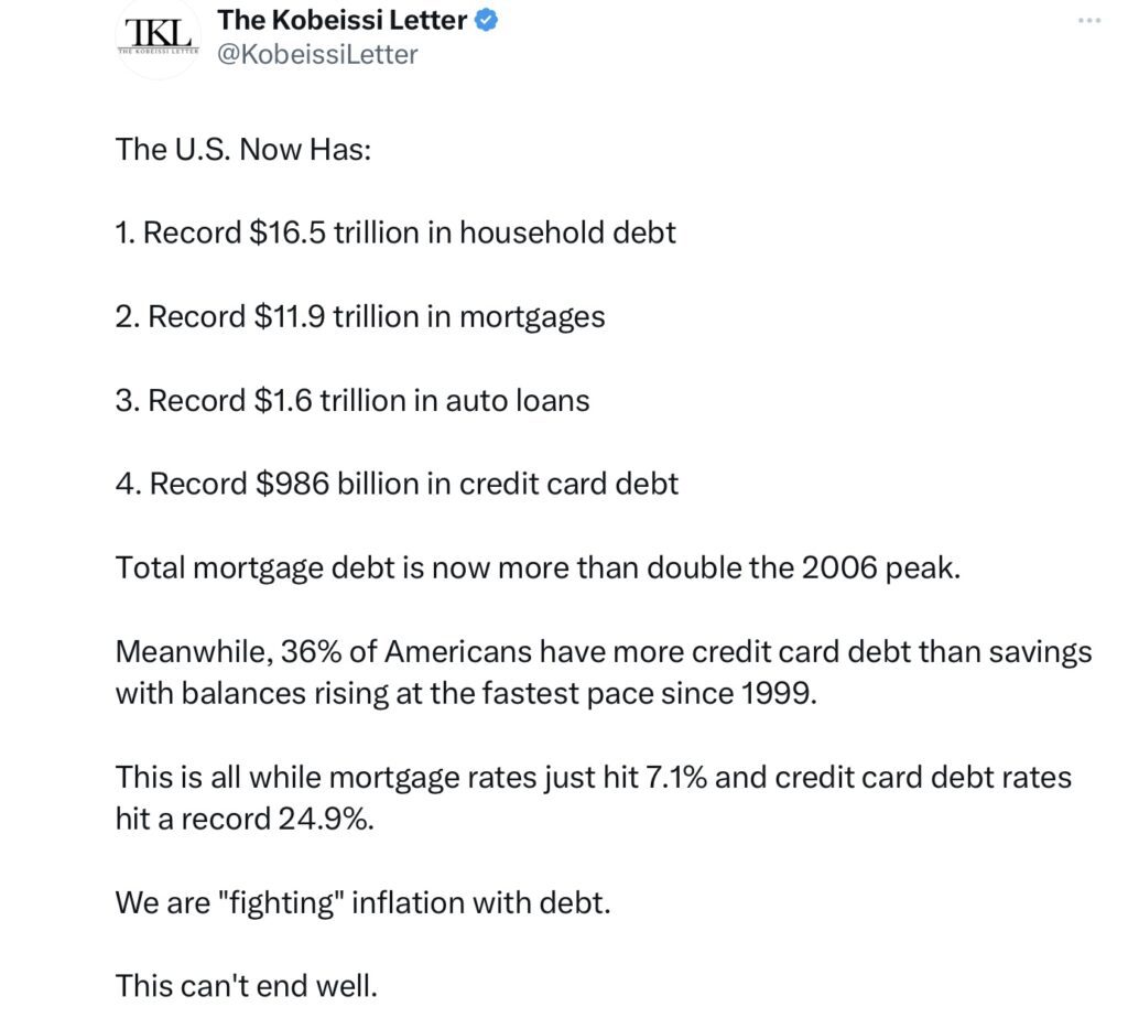 The Kobeissi Letters US-Konsumentenschulden Powell Fed Zinsen