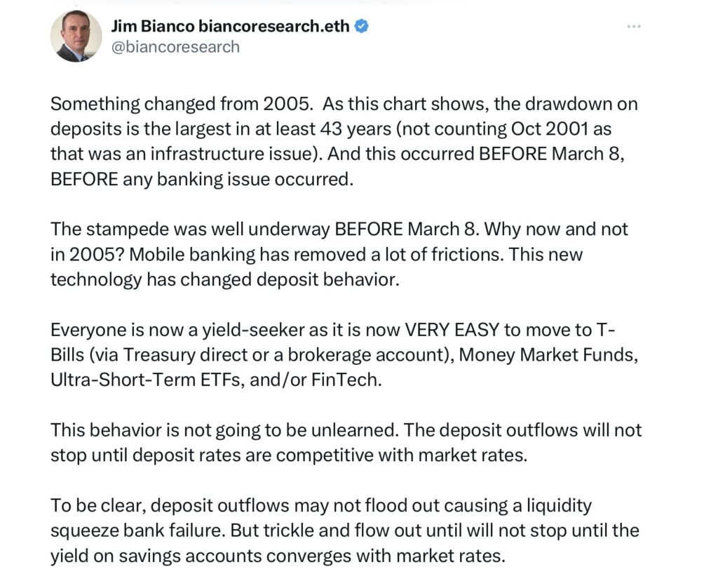 Tweet Bianco zur Grafik Bankenkrise Zinsen