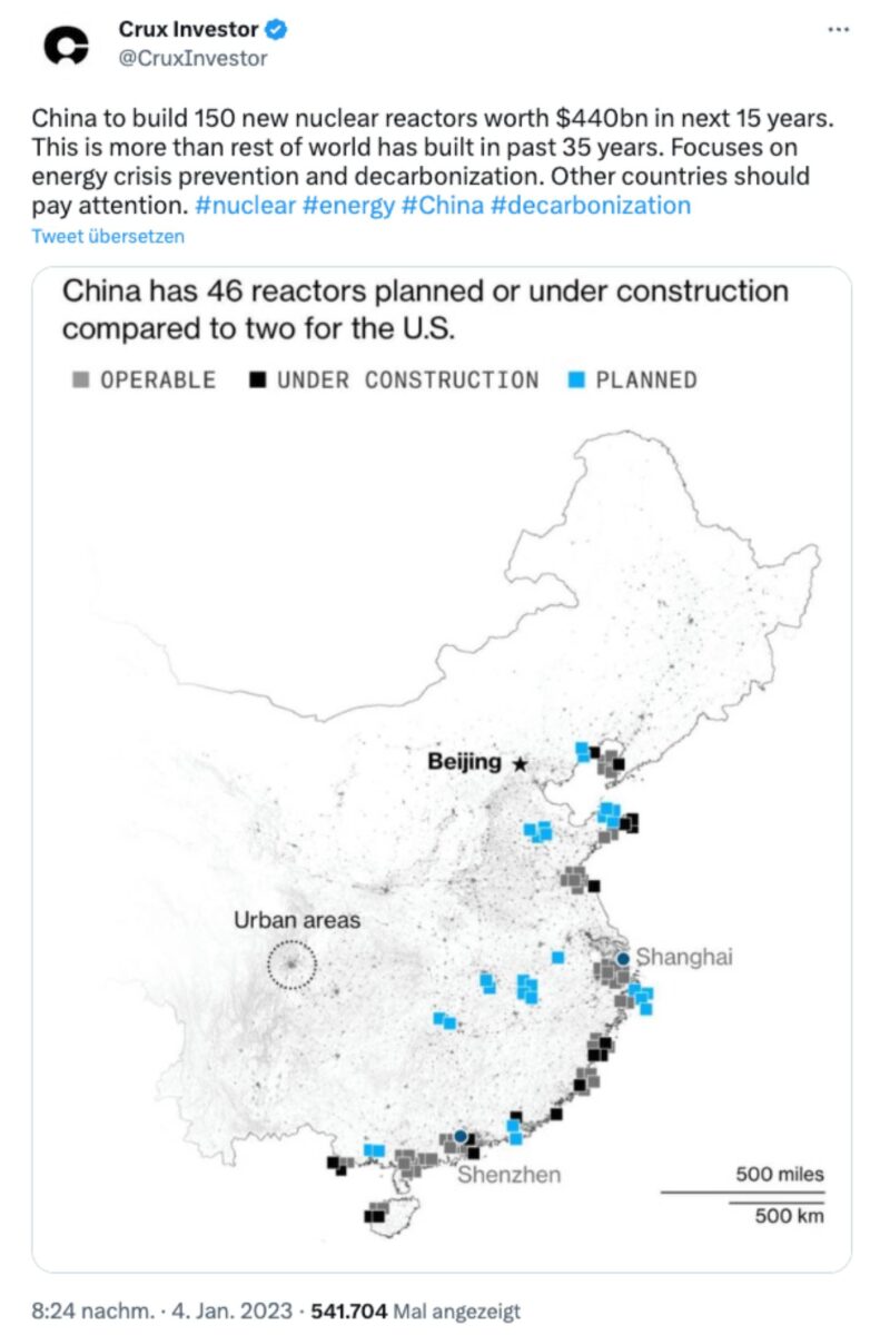 150 neue Atomreaktoren in China