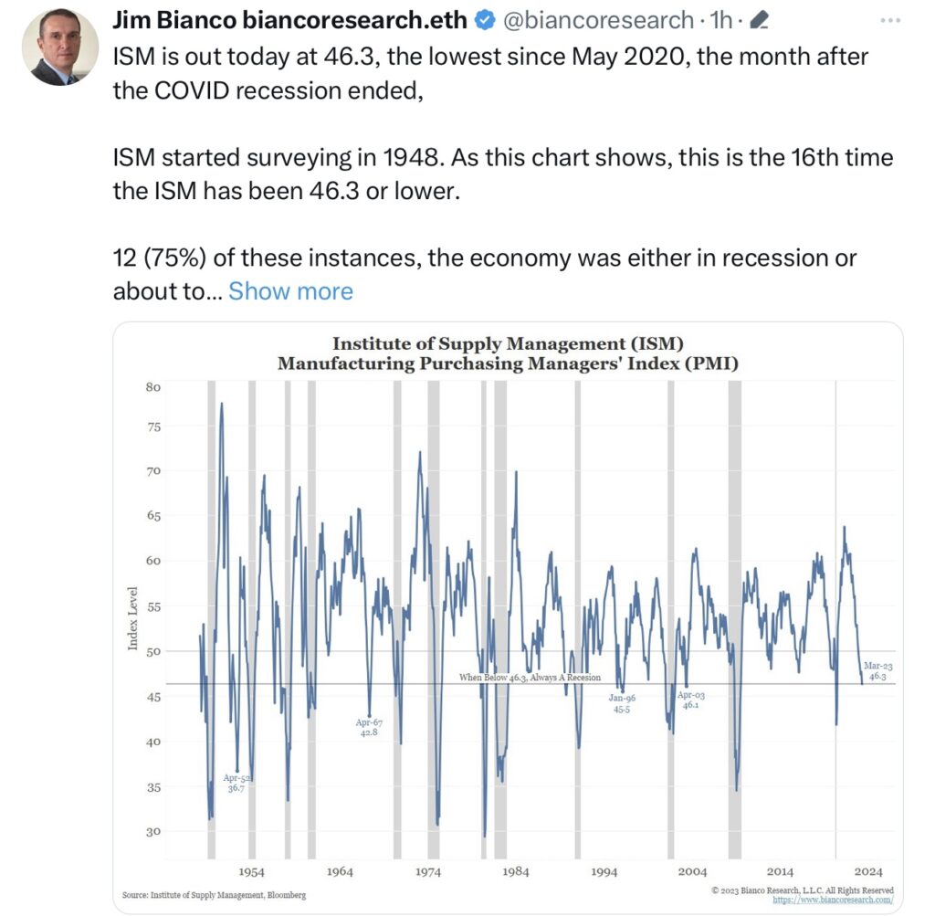 Tweet Bianco Chart ISM historical S&P 500 und Dax