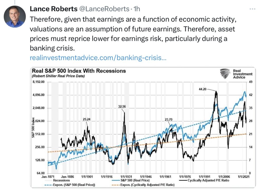 Tweet Roberts S&P 500 during Recessions 