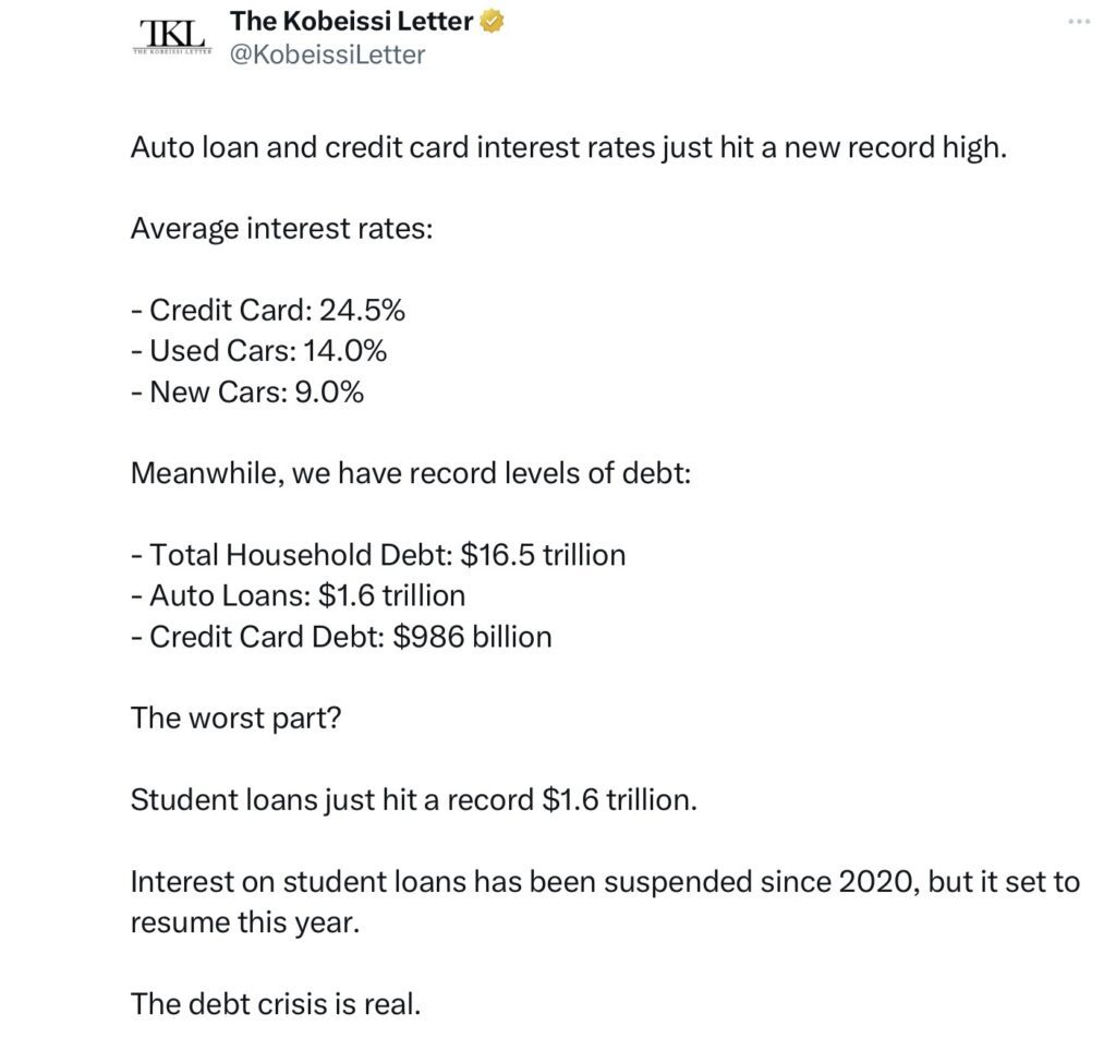 Tweet The Kobeissi Letter Credit Rates