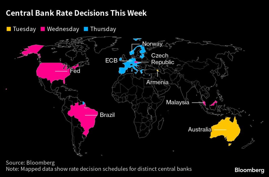 EZB und Fed - Zinsentscheidungen in dieser Woche