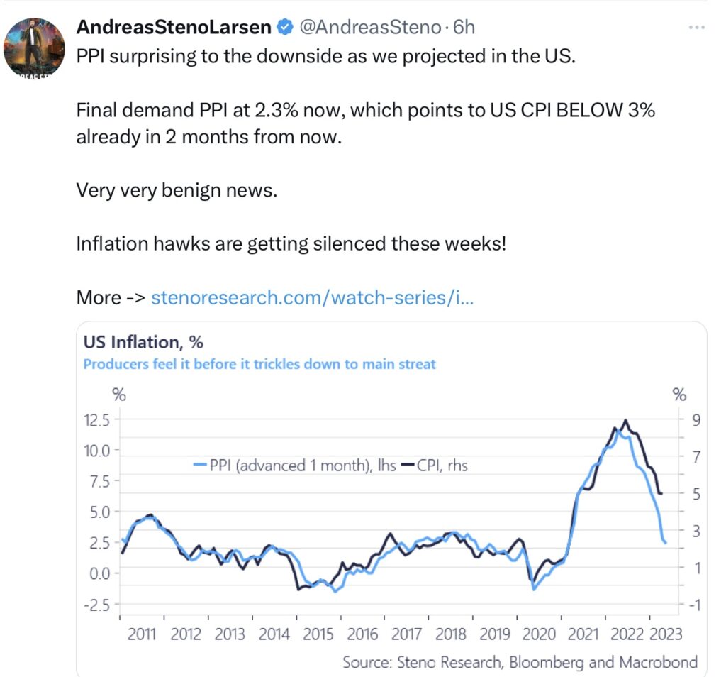 Tweet Larsen MS vs Inflation