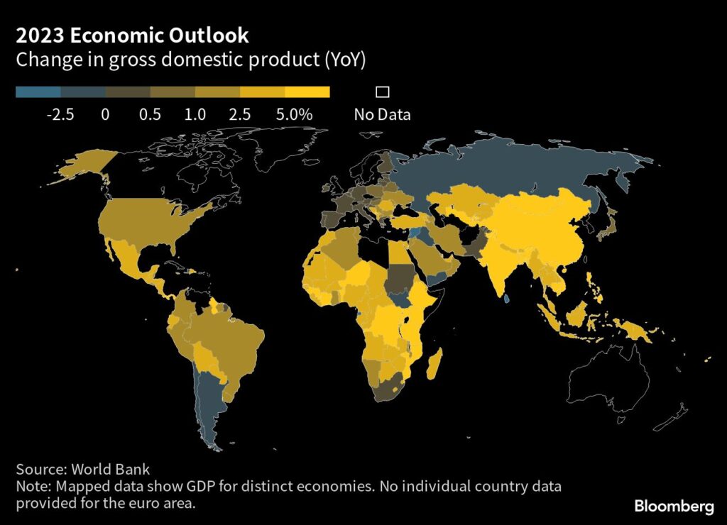 Geldpolitik: Risiko für globales Wirtschaftswachstum 