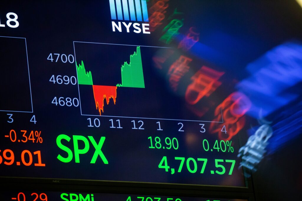 Die Aktienmärkte laufen so gut, dass es Zeit ist, vorsichtig zu sein