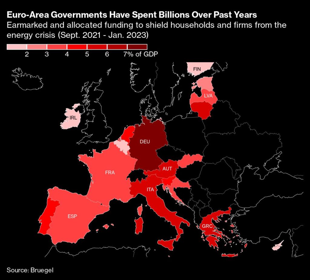 Eurozone: Länder mit massiver fiskalischer Stützung - fällt diese weg?