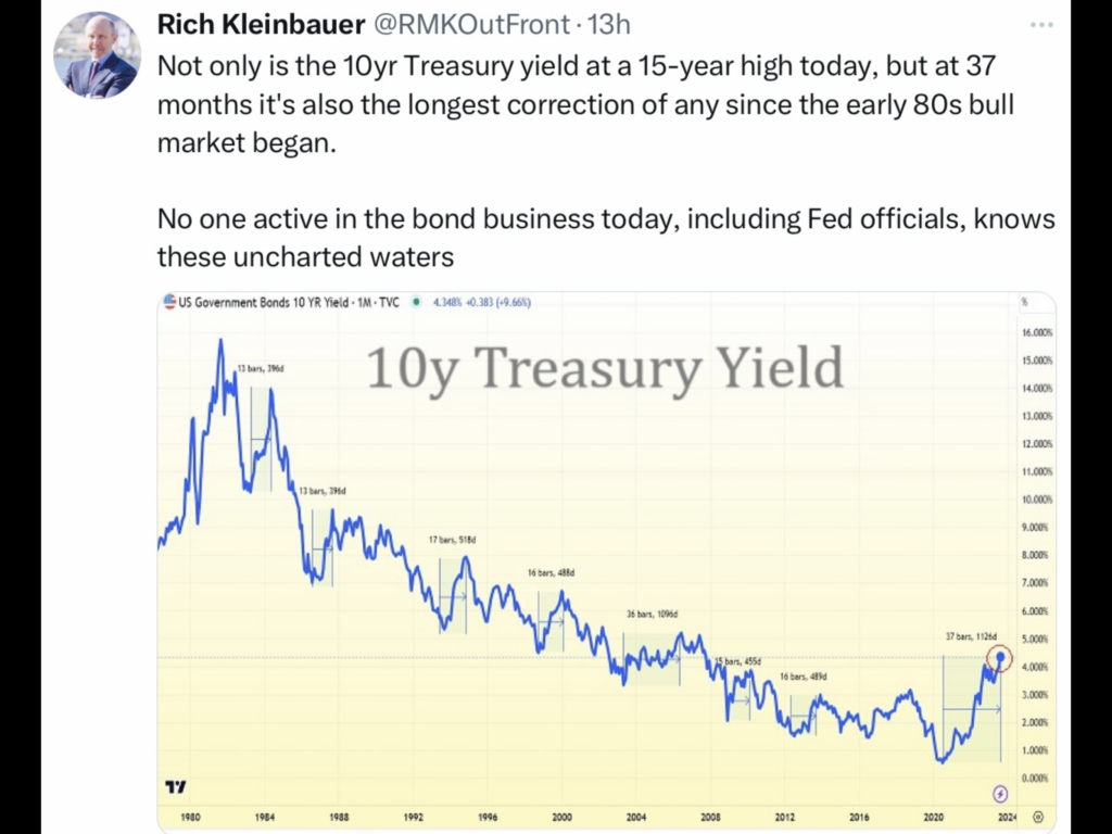 Rich Kleinbauer 10yr Treasury Yield