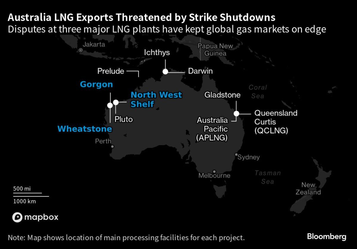 LNG-Anlagen in Australien