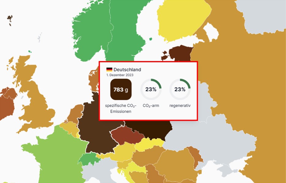  Deutschland, Polen, Estland und der Kosovo als CO2-Schleudern Europas