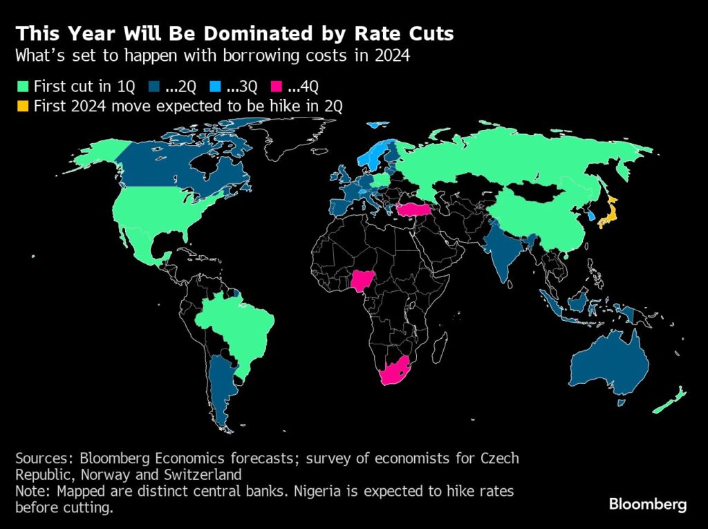 Zinsen 2024: Dieses Jahr wird von Zinssenkungen der Fed und EZB geprägt sein