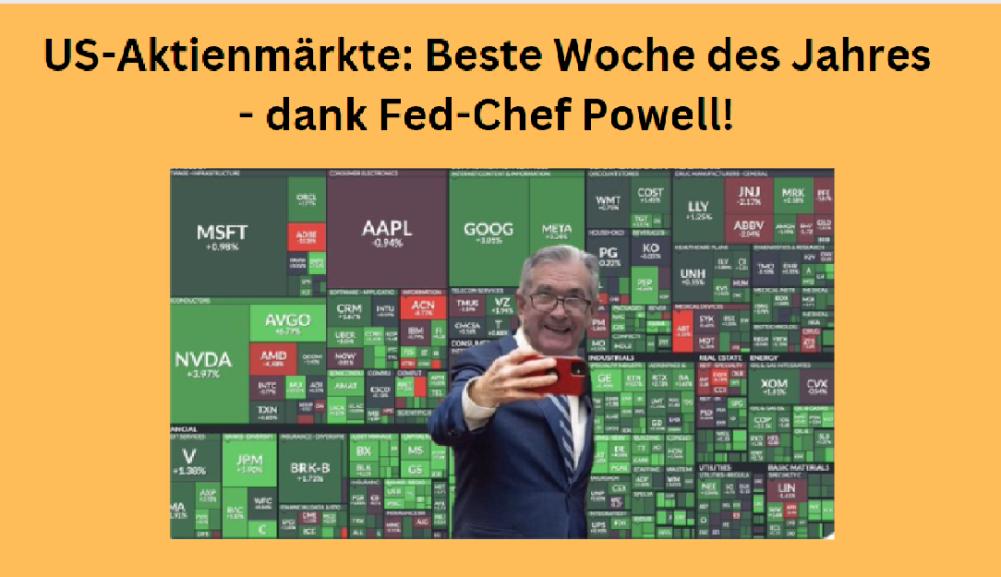 Aktienmärkte Fed Powell