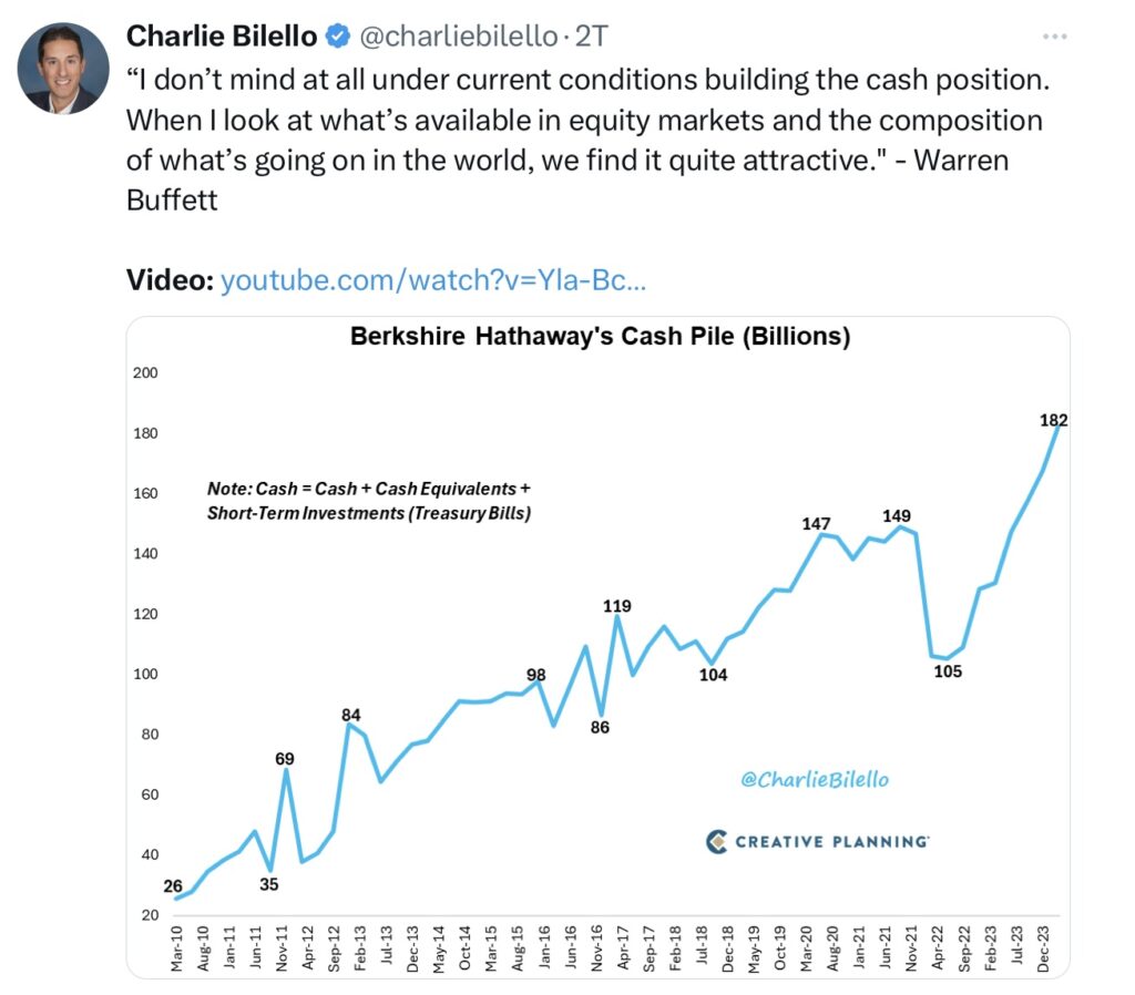 Tweet Bilello Berkshire Hathaway Cash