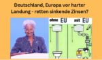 Deutschland sinkende Zinsen Europa