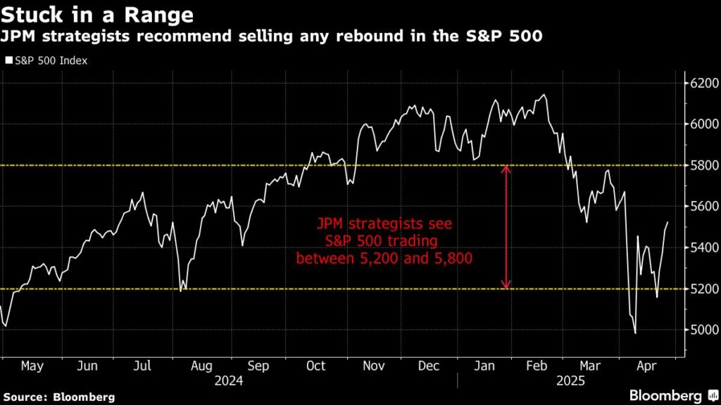 Aktienmärkte: S&P 500-Aktien im Aufwind - Strategen raten aber zum Verkauf