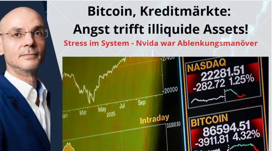 Bitcoin-Kreditm-rkte-Angst-trifft-illiquide-Assets-Videoausblick