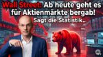 Börsencrash mit fallenden Kursen und Bärensymbol auf Bildschirm.